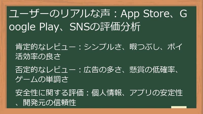 ユーザーのリアルな声:App Store、Google Play、SNSの評価分析
