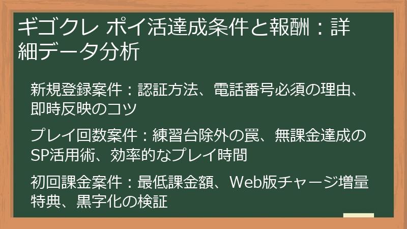ギゴクレ ポイ活達成条件と報酬：詳細データ分析