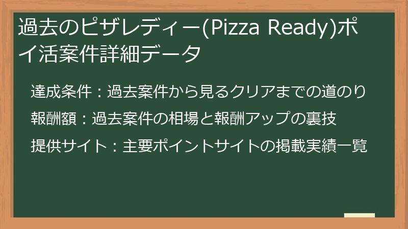 過去のピザレディー(Pizza Ready)ポイ活案件詳細データ