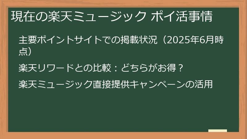 現在の楽天ミュージック ポイ活事情