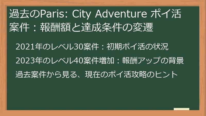 過去のParis: City Adventure ポイ活案件：報酬額と達成条件の変遷