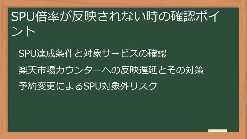 SPU倍率が反映されない時の確認ポイント