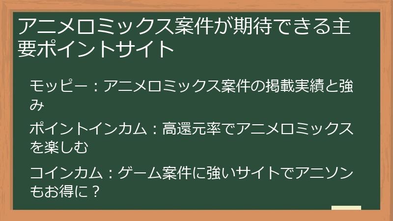 アニメロミックス案件が期待できる主要ポイントサイト