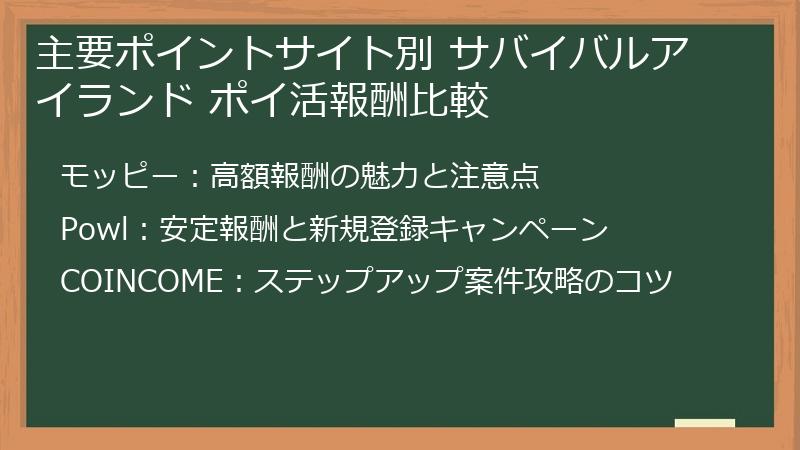 主要ポイントサイト別 サバイバルアイランド ポイ活報酬比較