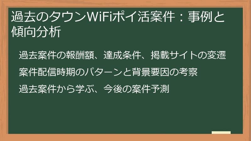 過去のタウンWiFiポイ活案件：事例と傾向分析