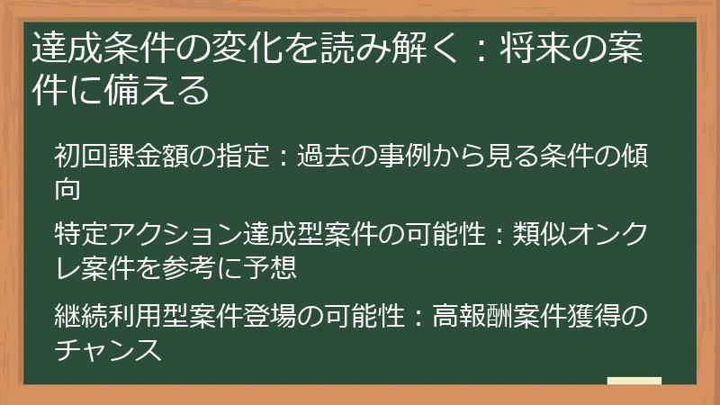 達成条件の変化を読み解く：将来の案件に備える