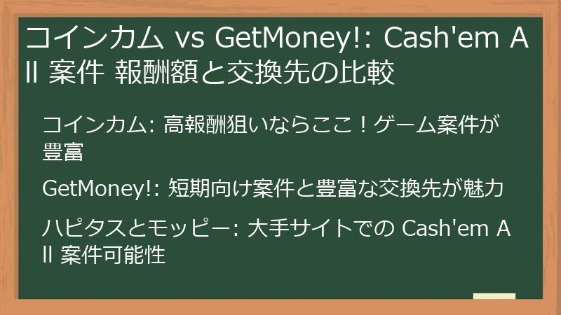 コインカム vs GetMoney!: Cash'em All 案件 報酬額と交換先の比較
