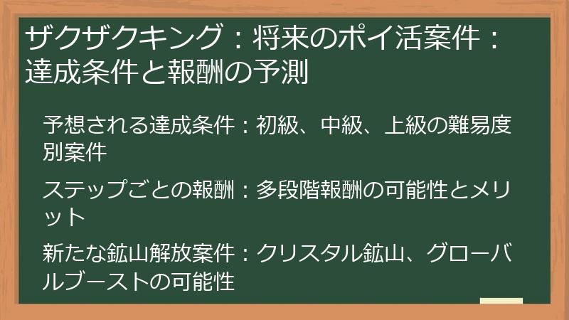 ザクザクキング：将来のポイ活案件：達成条件と報酬の予測