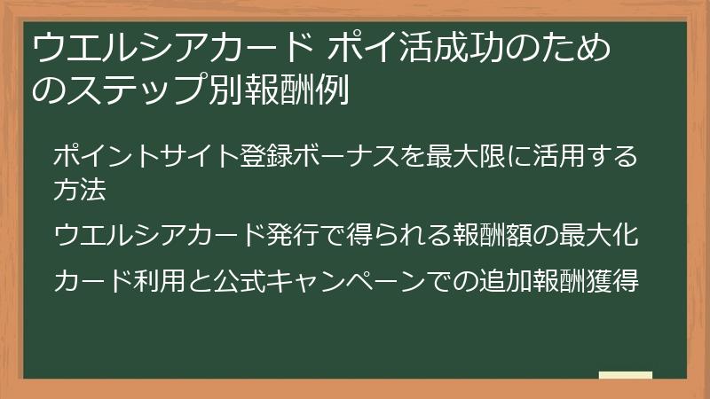 ウエルシアカード ポイ活成功のためのステップ別報酬例