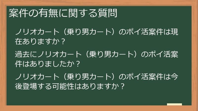 案件の有無に関する質問