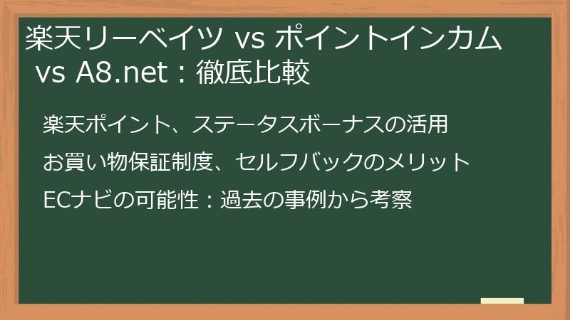 楽天リーベイツ vs ポイントインカム vs A8.net：徹底比較
