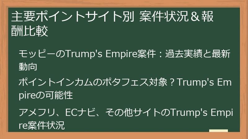 主要ポイントサイト別 案件状況＆報酬比較