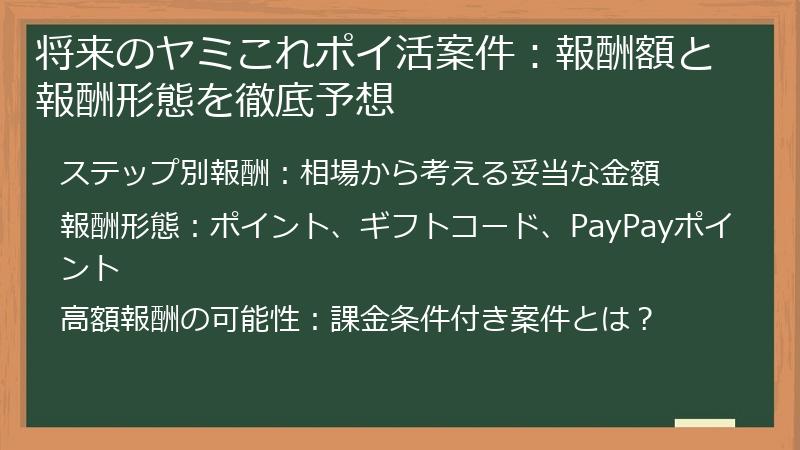 将来のヤミこれポイ活案件：報酬額と報酬形態を徹底予想