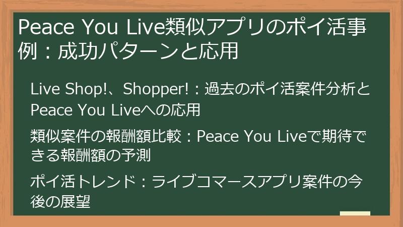 Peace You Live類似アプリのポイ活事例：成功パターンと応用
