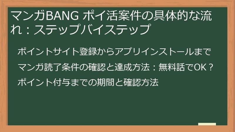 マンガBANG ポイ活案件の具体的な流れ：ステップバイステップ