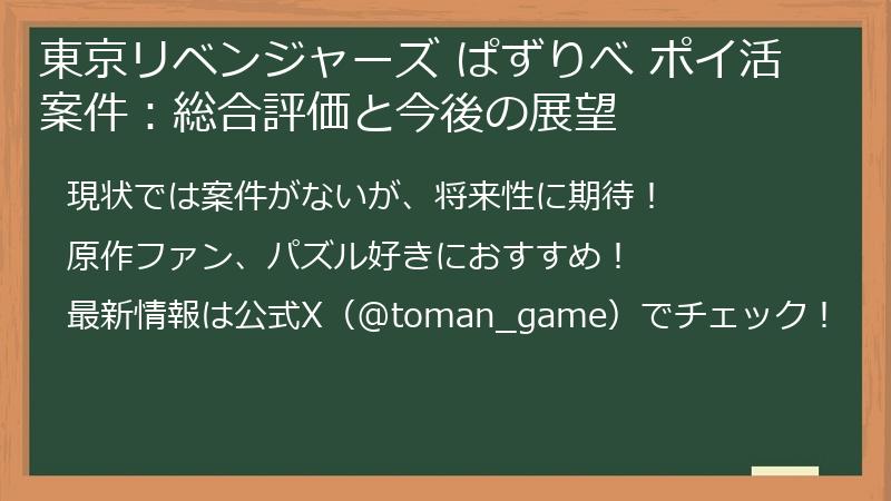 東京リベンジャーズ ぱずりべ ポイ活案件：総合評価と今後の展望