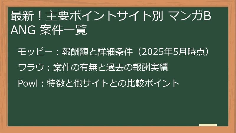 最新！主要ポイントサイト別 マンガBANG 案件一覧