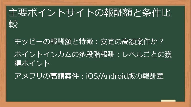 主要ポイントサイトの報酬額と条件比較