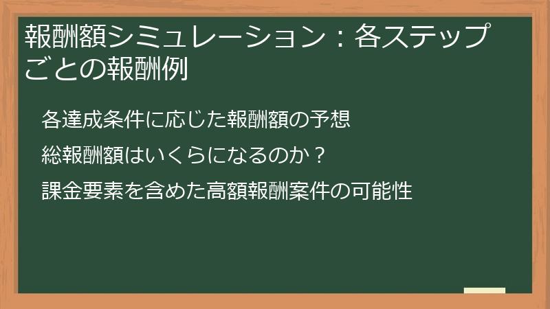 報酬額シミュレーション：各ステップごとの報酬例