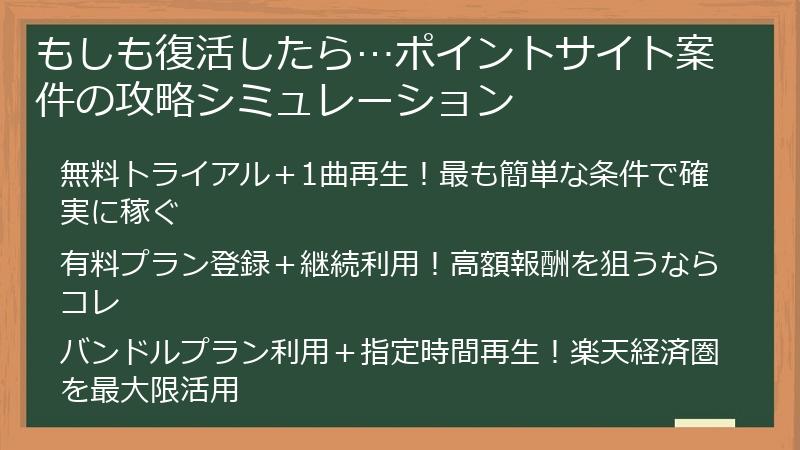 もしも復活したら…ポイントサイト案件の攻略シミュレーション