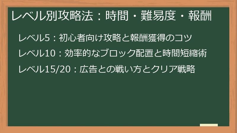 レベル別攻略法：時間・難易度・報酬