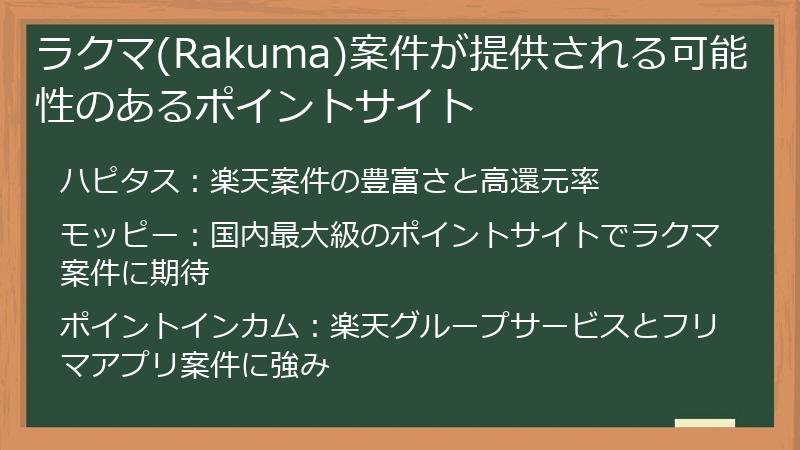 ラクマ(Rakuma)案件が提供される可能性のあるポイントサイト