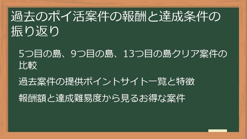 過去のポイ活案件の報酬と達成条件の振り返り