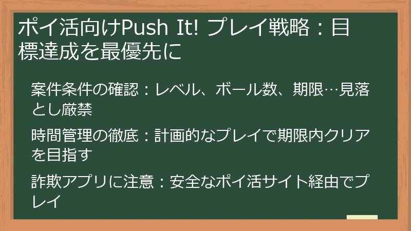 ポイ活向けPush It! プレイ戦略：目標達成を最優先に