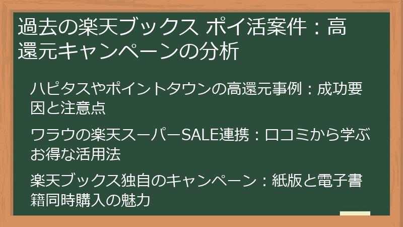 過去の楽天ブックス ポイ活案件：高還元キャンペーンの分析