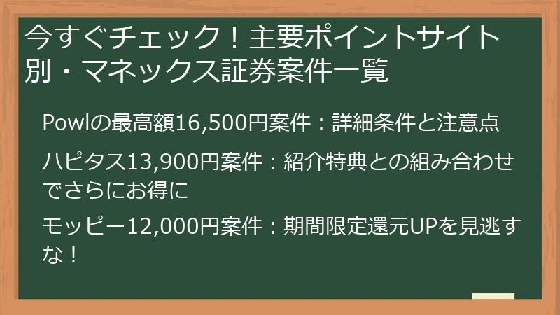 今すぐチェック！主要ポイントサイト別・マネックス証券案件一覧