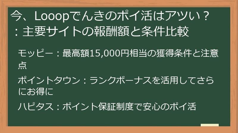 今、Looopでんきのポイ活はアツい？：主要サイトの報酬額と条件比較