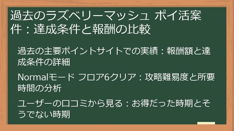 過去のラズベリーマッシュ ポイ活案件：達成条件と報酬の比較