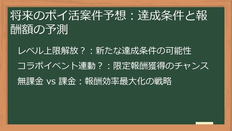 将来のポイ活案件予想：達成条件と報酬額の予測