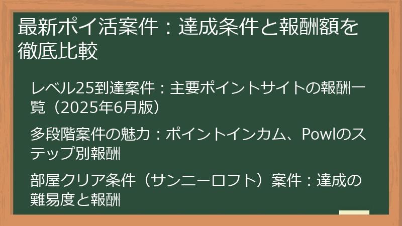 最新ポイ活案件：達成条件と報酬額を徹底比較