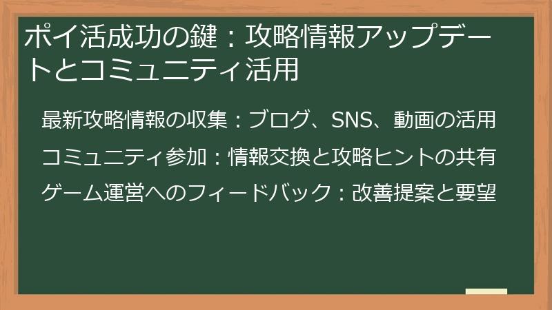 ポイ活成功の鍵：攻略情報アップデートとコミュニティ活用