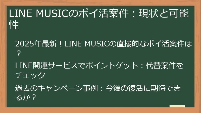 LINE MUSICのポイ活案件：現状と可能性