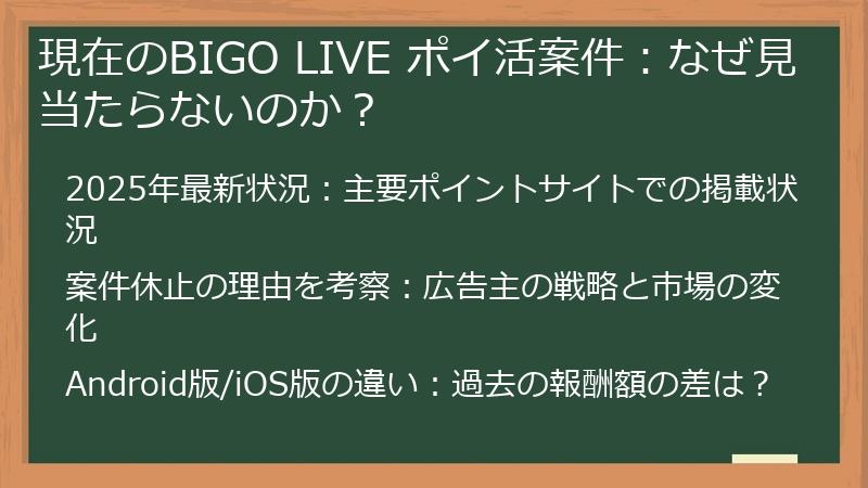 現在のBIGO LIVE ポイ活案件：なぜ見当たらないのか？