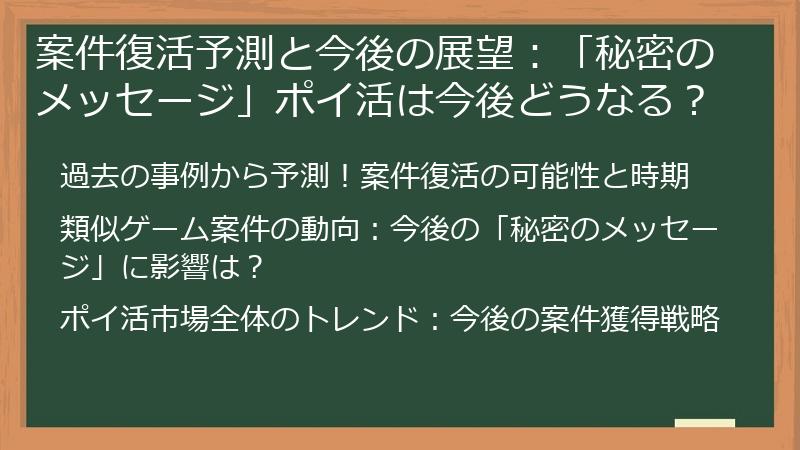 案件復活予測と今後の展望：「秘密のメッセージ」ポイ活は今後どうなる？