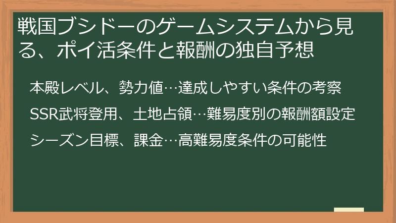 戦国ブシドーのゲームシステムから見る、ポイ活条件と報酬の独自予想
