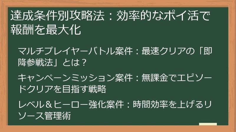 達成条件別攻略法：効率的なポイ活で報酬を最大化