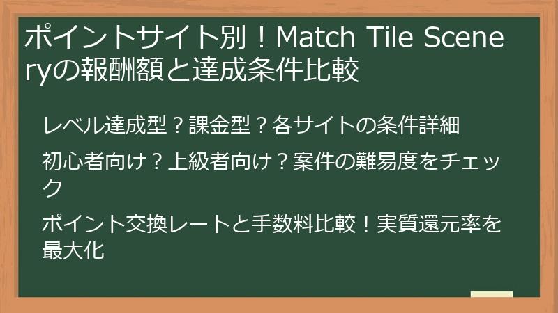 ポイントサイト別！Match Tile Sceneryの報酬額と達成条件比較