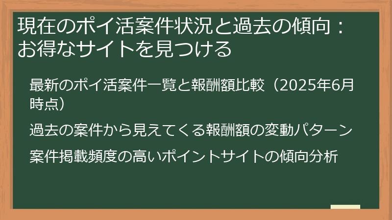 現在のポイ活案件状況と過去の傾向：お得なサイトを見つける