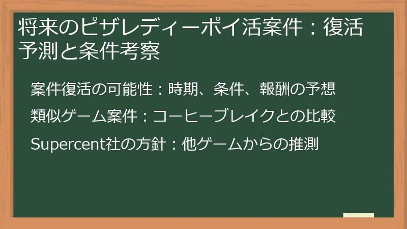 将来のピザレディーポイ活案件：復活予測と条件考察
