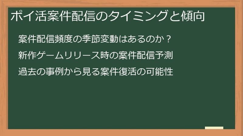 ポイ活案件配信のタイミングと傾向