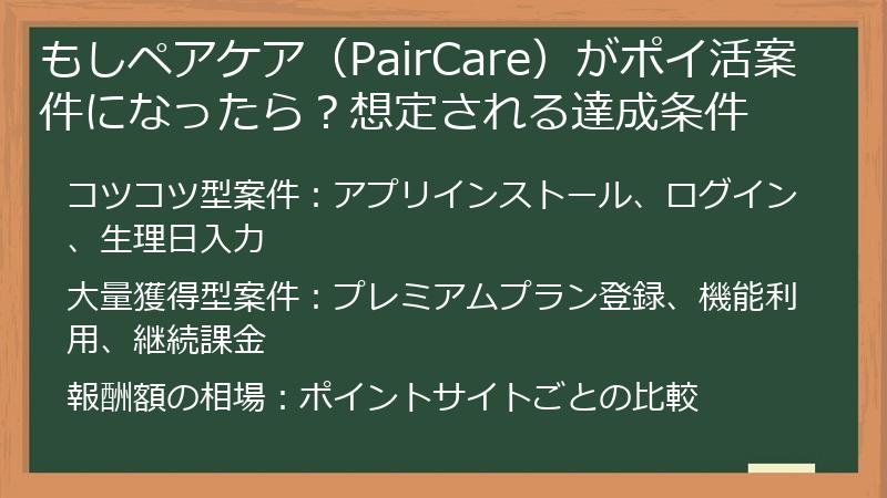 もしペアケア（PairCare）がポイ活案件になったら？想定される達成条件