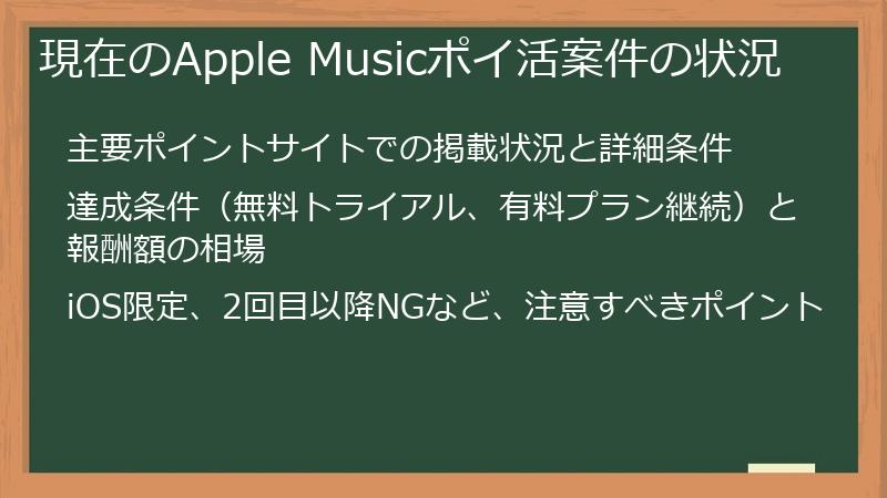 現在のApple Musicポイ活案件の状況