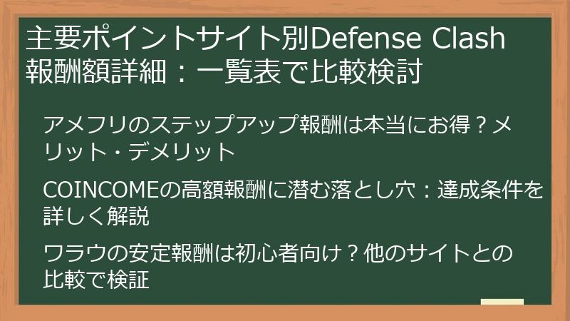 主要ポイントサイト別Defense Clash報酬額詳細：一覧表で比較検討