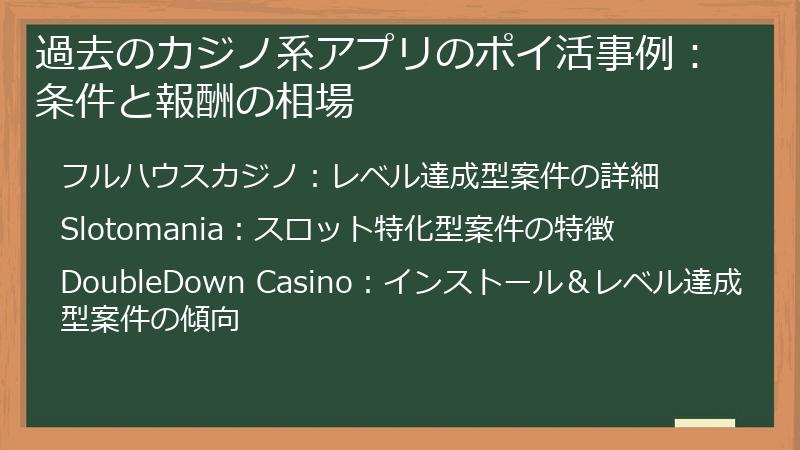 過去のカジノ系アプリのポイ活事例：条件と報酬の相場