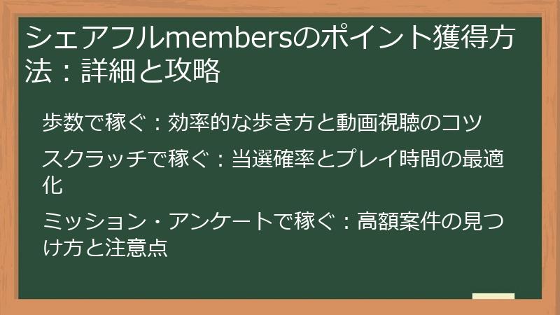 シェアフルmembersのポイント獲得方法：詳細と攻略