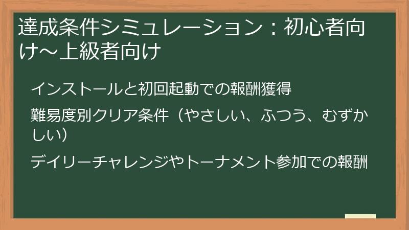 達成条件シミュレーション：初心者向け～上級者向け